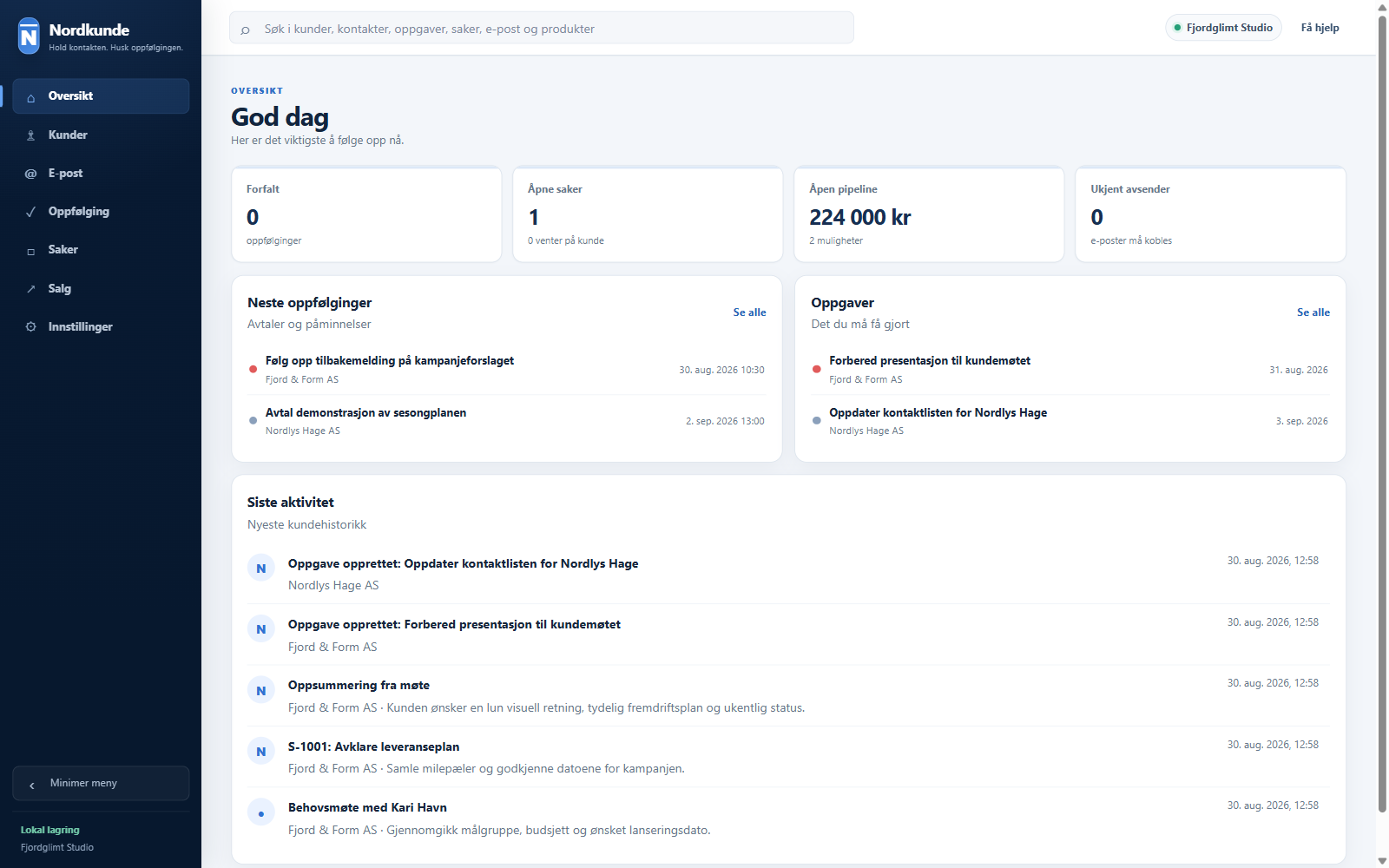Nordkunde viser en lokal CRM-oversikt med forfalte oppfølginger, åpne saker, salgspipeline, oppgaver og siste aktivitet for en fiktiv virksomhet.